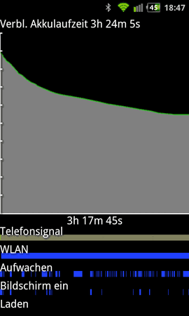 SC20110623-184749.png