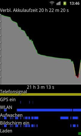 SC20110623-134653.jpeg