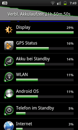SC20110624-074955.png