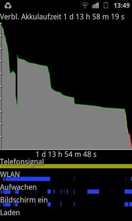 SC20110624-134955.jpeg
