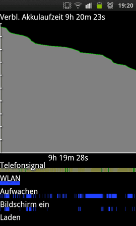 SC20110625-192044.png