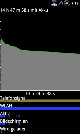 snap20110626_071907.png