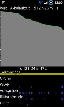 SC20110626-130057.jpeg