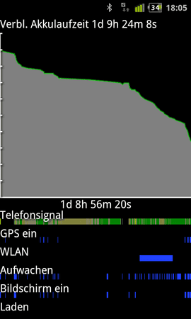SC20110629-180555.png