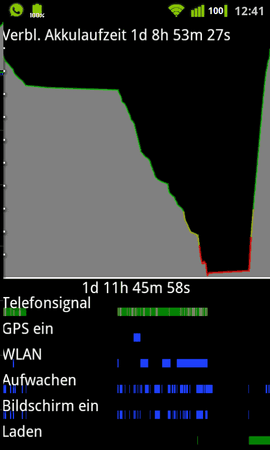 SC20110630-124126.png