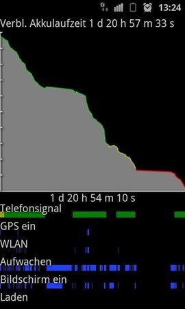 SC20110701-132404.jpeg