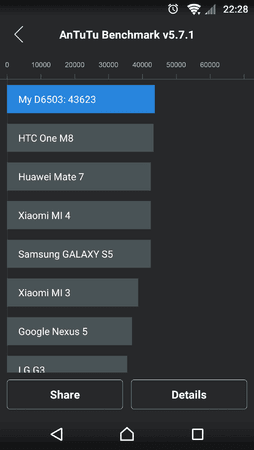 Screenshot_2015-05-28-22-28-27.png