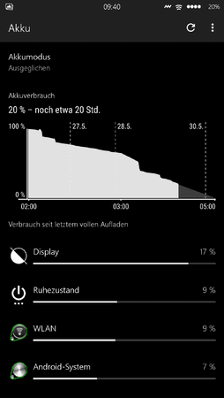 uploadfromtaptalk1432885318976.png