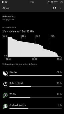 uploadfromtaptalk1432913709587.png
