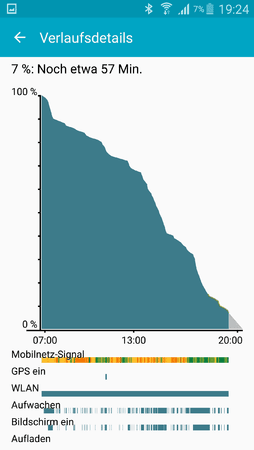 Screenshot_2015-05-29-19-24-47.png