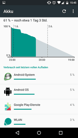 Screenshot_20150601-154527.png