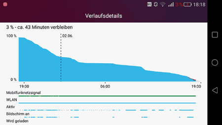 Screenshot_2015-06-02-18-18-25.png
