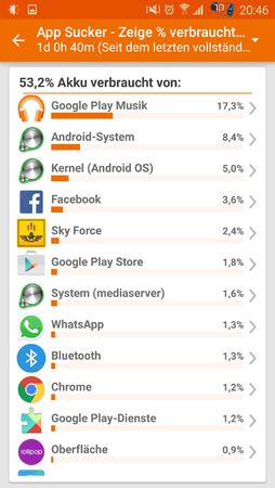 apps%.png