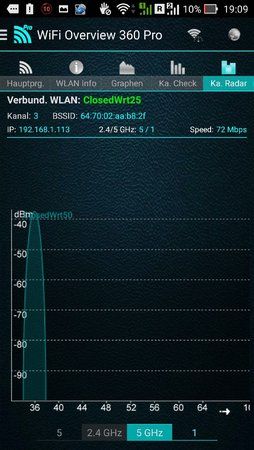 wifi am Router (2).jpg wifi am Router (2).jpg