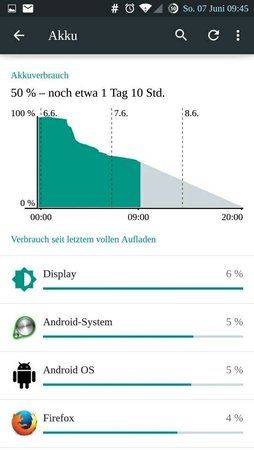 uploadfromtaptalk1433665305065.jpg