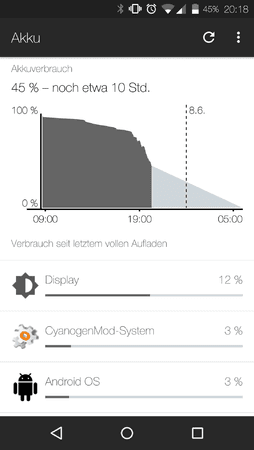 uploadfromtaptalk1433701186027.png