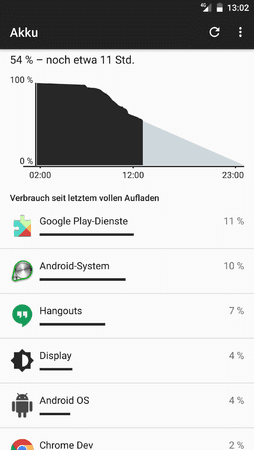 uploadfromtaptalk1433934195022.png