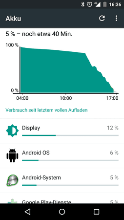 uploadfromtaptalk1433957680398.png