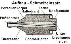 Schmelz.jpg