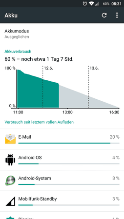 uploadfromtaptalk1434090947456.png