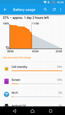 Screenshot_2015-06-11-00-38-20.png