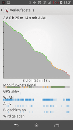 Screenshot_2015-06-12-13-21-53.png