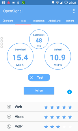WLAN per LTE-Router-Messung.png