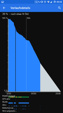 Screenshot_2015-06-14-09-34-59.png