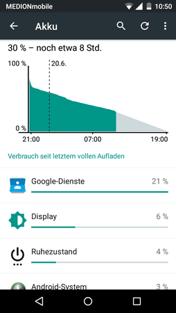 uploadfromtaptalk1434790280621.png