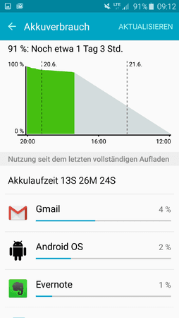 Screenshot_2015-06-20-09-12-46.png
