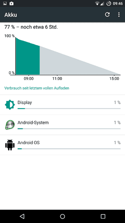 Screenshot_2015-06-20-09-46-28.png