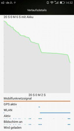 uploadfromtaptalk1434803686450.jpg