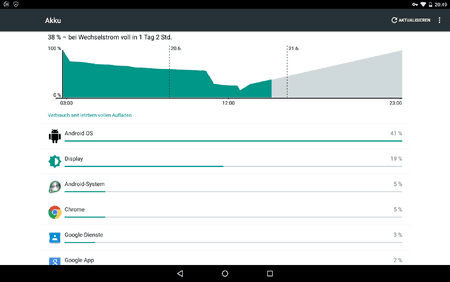 Screenshot_2015-06-20-20-49-19.png Screenshot_2015-06-20-20-49-19.png