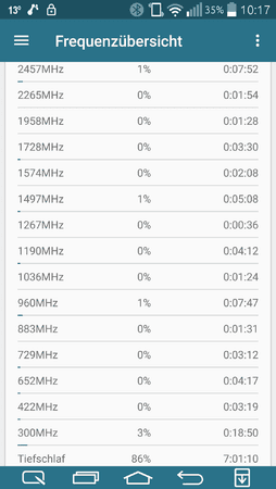 Screenshot_2015-06-21-10-17-46.png
