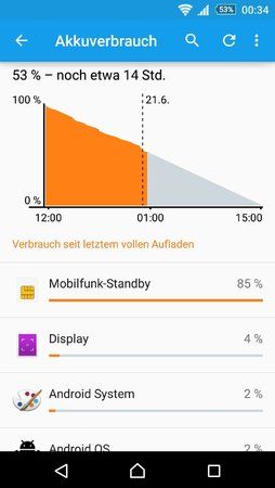 Screenshot_2015-06-21-00-34-17.jpg