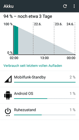 Screenshot_2015-06-21-06-41-36.png
