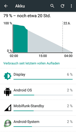 Screenshot_2015-06-21-08-11-23.png
