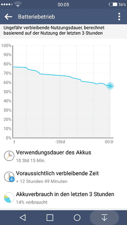 Screenshot_2015-06-22-00-05-13.png