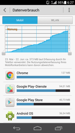 uploadfromtaptalk1434948583256.png