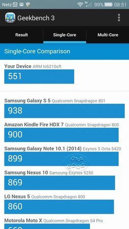 Geekbench (1).jpeg