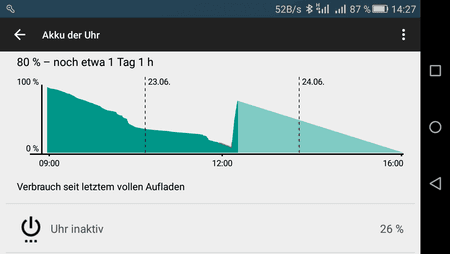 Screenshot_2015-06-23-14-27-10.png