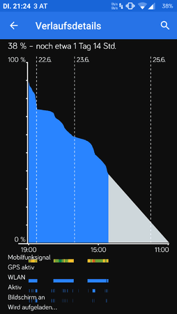 uploadfromtaptalk1435087516715.png