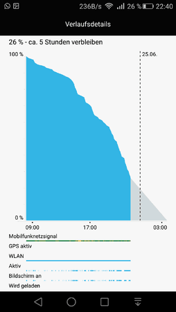 uploadfromtaptalk1435178553581.png