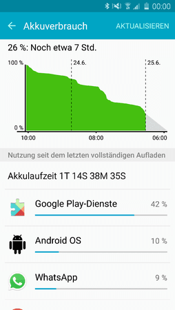 uploadfromtaptalk1435219859593.png