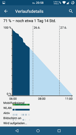 uploadfromtaptalk1435330607627.png