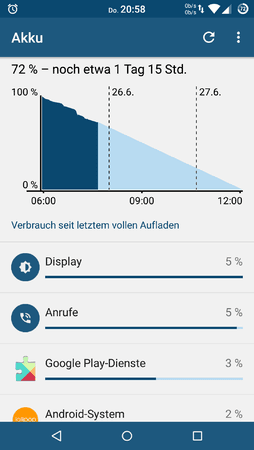 uploadfromtaptalk1435330619831.png