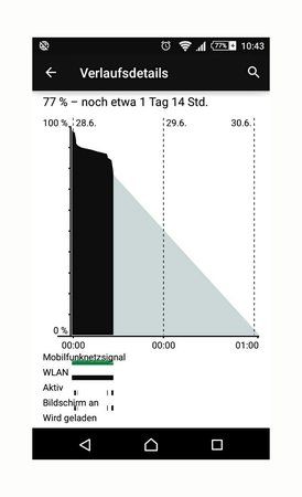 sketch-1435481017148.jpg