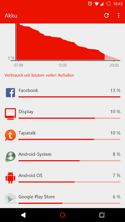 uploadfromtaptalk1435769186473.png