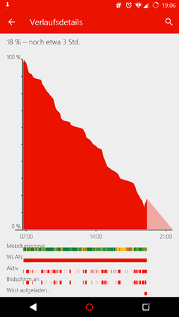 uploadfromtaptalk1435770427469.png