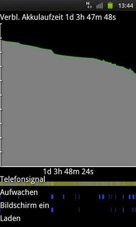 Telefonsignal.jpg